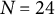 upper N equals 24