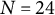 upper N equals 24
