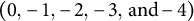 left parenthesis 0 comma negative 1 comma negative 2 comma negative 3 comma and minus 4 right parenthesis