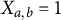 upper X Subscript a comma b Baseline equals 1