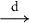backslash stackrel normal d long right arrow