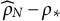 ModifyingAbove rho Subscript upper N Baseline With caret minus rho Subscript asterisk