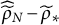 ModifyingAbove rho overtilde Subscript upper N Baseline With caret minus rho Subscript asterisk Baseline overtilde