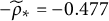 minus rho Subscript asterisk Baseline overtilde equals negative 0.477