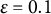 epsilon equals 0.1