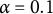 alpha equals 0.1