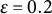 epsilon equals 0.2