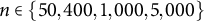 n element of backslash l comma b comma r comma a comma c e Baseline 50 comma 400 comma 1 comma 000 comma 5 comma 000 comma r comma b comma r comma a backslash c e