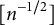 n Superscript negative 1 divided by 2