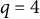 q equals 4