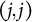 left parenthesis j comma j right parenthesis