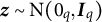 z tilde backslash operatorname normal upper N left parenthesis 0 Subscript q Baseline comma upper I Subscript q Baseline right parenthesis