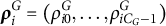 rho Subscript i Superscript upper G Baseline equals left parenthesis rho Subscript i Baseline 0 Superscript upper G Baseline comma midline horizontal ellipsis comma rho Subscript i upper C Sub Subscript upper G Subscript minus 1 Superscript upper G Baseline right parenthesis