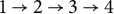 1 right arrow 2 right arrow 3 right arrow 4