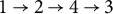 1 right arrow 2 right arrow 4 right arrow 3