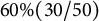 60 backslash percent left parenthesis 30 divided by 50 right parenthesis