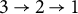 3 right arrow 2 right arrow 1