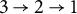 3 right arrow 2 right arrow 1
