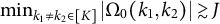 min Underscript k 1 not equals k 2 element of upper K Endscripts StartAbsoluteValue upper Omega 0 left parenthesis k 1 comma k 2 right parenthesis EndAbsoluteValue greater than or equivalent to upper J