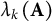 lamda Subscript k Baseline left parenthesis bold upper A right parenthesis