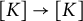 upper K right arrow upper K