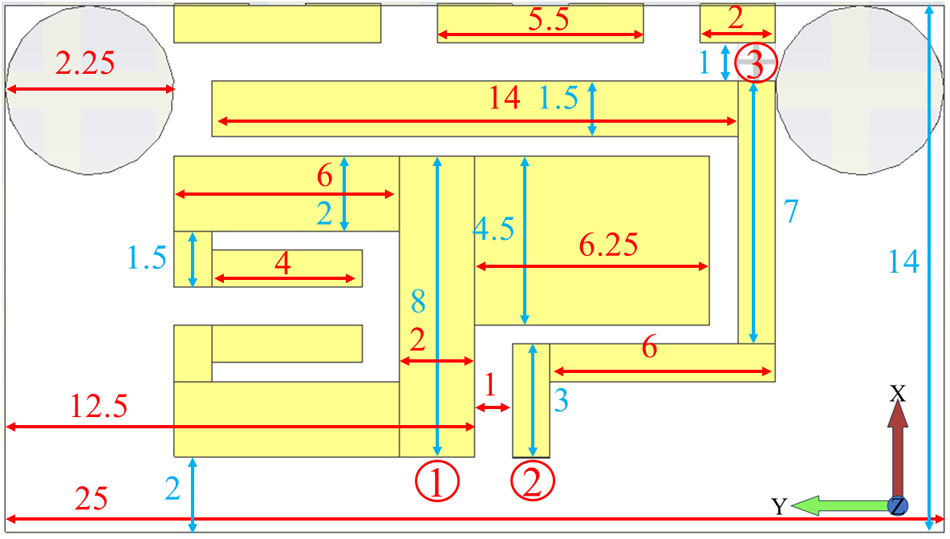 Figure 8