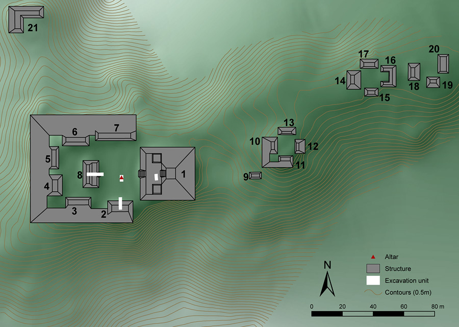 Figure 2
