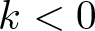 dollar sign k less than 0 dollar sign