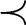 dollar sign precedes dollar sign