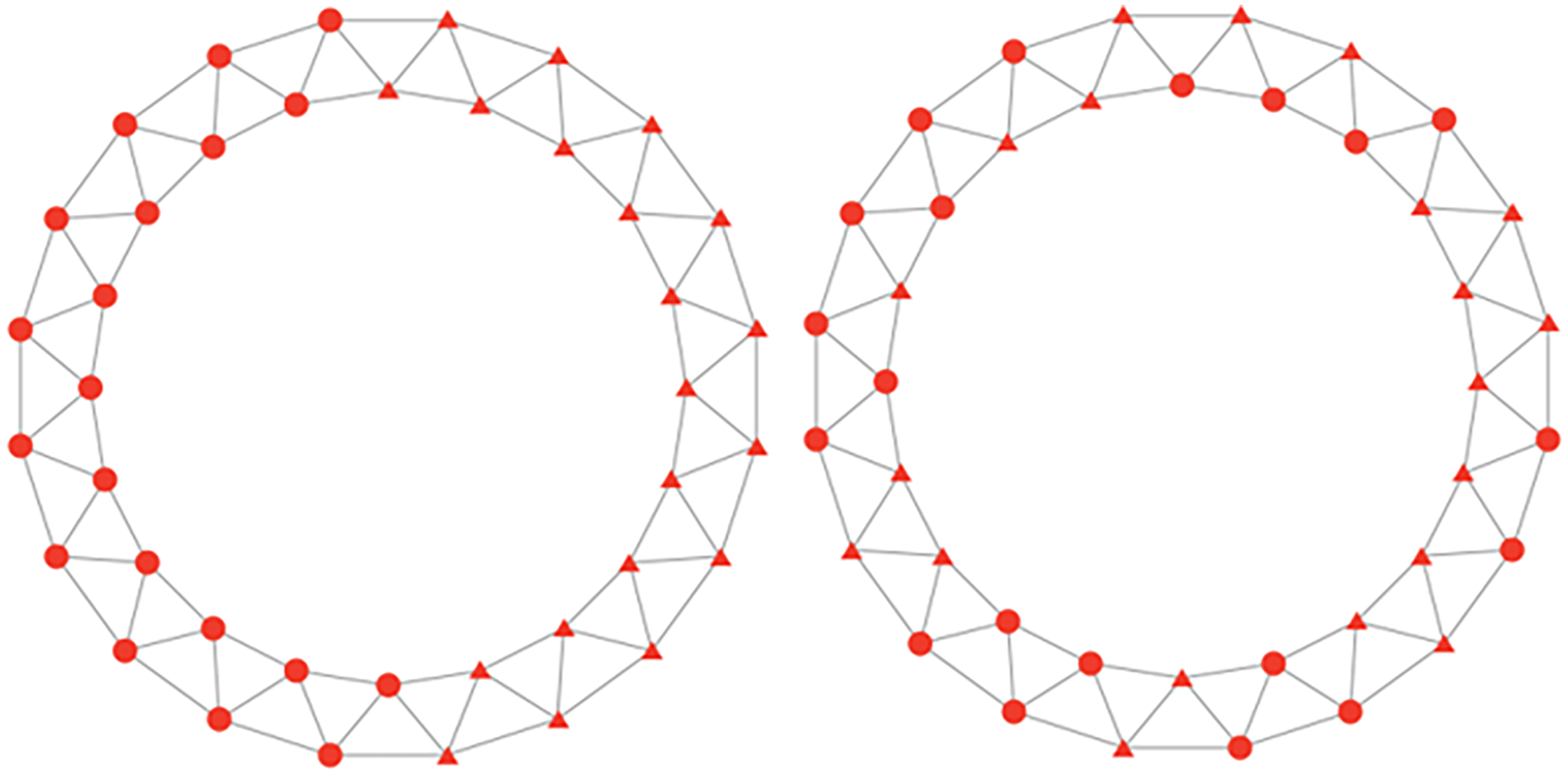 Figure 0