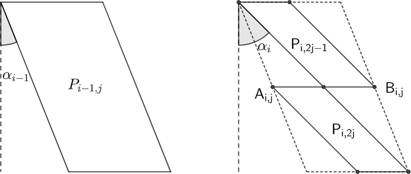 Figure 0