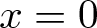 dollar sign x equals 0 dollar sign