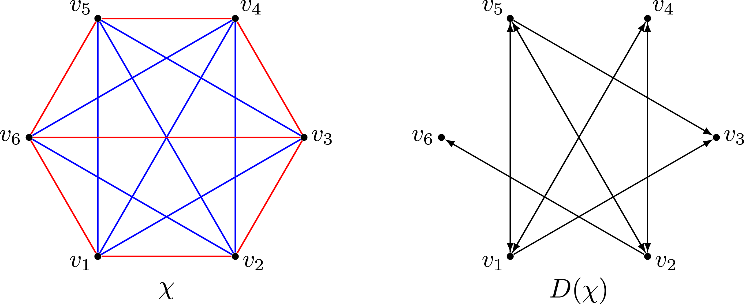 Figure 0