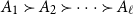upper A 1 succeeds upper A 2 succeeds midline horizontal ellipsis succeeds upper A Subscript script l