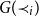 upper G left parenthesis precedes Subscript i Baseline right parenthesis