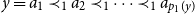 y equals a 1 precedes Subscript 1 Baseline a 2 precedes Subscript 1 Baseline midline horizontal ellipsis precedes Subscript 1 Baseline a Subscript p 1 left parenthesis y right parenthesis Baseline