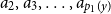 a 2 comma a 3 comma ellipsis comma a Subscript p 1 left parenthesis y right parenthesis Baseline