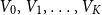 upper V 0 comma upper V 1 comma ellipsis comma upper V Subscript upper K Baseline