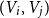 left parenthesis upper V Subscript i Baseline comma upper V Subscript j Baseline right parenthesis
