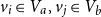 v Subscript i Baseline element of upper V Subscript a Baseline comma v Subscript j Baseline element of upper V Subscript b Baseline