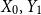 upper X 0 comma upper Y 1