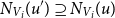 upper N Subscript upper V Sub Subscript i Baseline left parenthesis u Superscript prime Baseline right parenthesis superset of or equal to upper N Subscript upper V Sub Subscript i Baseline left parenthesis u right parenthesis