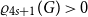 rho Subscript 4 s plus 1 Baseline left parenthesis upper G right parenthesis greater than 0