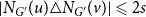 StartAbsoluteValue upper N Subscript upper G Sub Superscript prime Subscript Baseline left parenthesis u right parenthesis white up pointing triangle upper N Subscript upper G Sub Superscript prime Subscript Baseline left parenthesis v right parenthesis EndAbsoluteValue less than or slanted equals 2 s