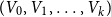 left parenthesis upper V 0 comma upper V 1 comma ellipsis comma upper V Subscript k Baseline right parenthesis