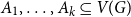 upper A 1 comma ellipsis comma upper A Subscript k Baseline subset of or equal to upper V left parenthesis upper G right parenthesis