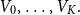 upper V 0 comma ellipsis comma upper V Subscript upper K Baseline period