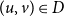 left parenthesis u comma v right parenthesis element of upper D