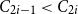 upper C Subscript 2 i minus 1 Baseline less than upper C Subscript 2 i