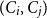 left parenthesis upper C Subscript i Baseline comma upper C Subscript j Baseline right parenthesis